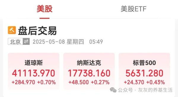 在线配资炒股平台 美联储不降息、美股上涨、5月8日全球资讯！